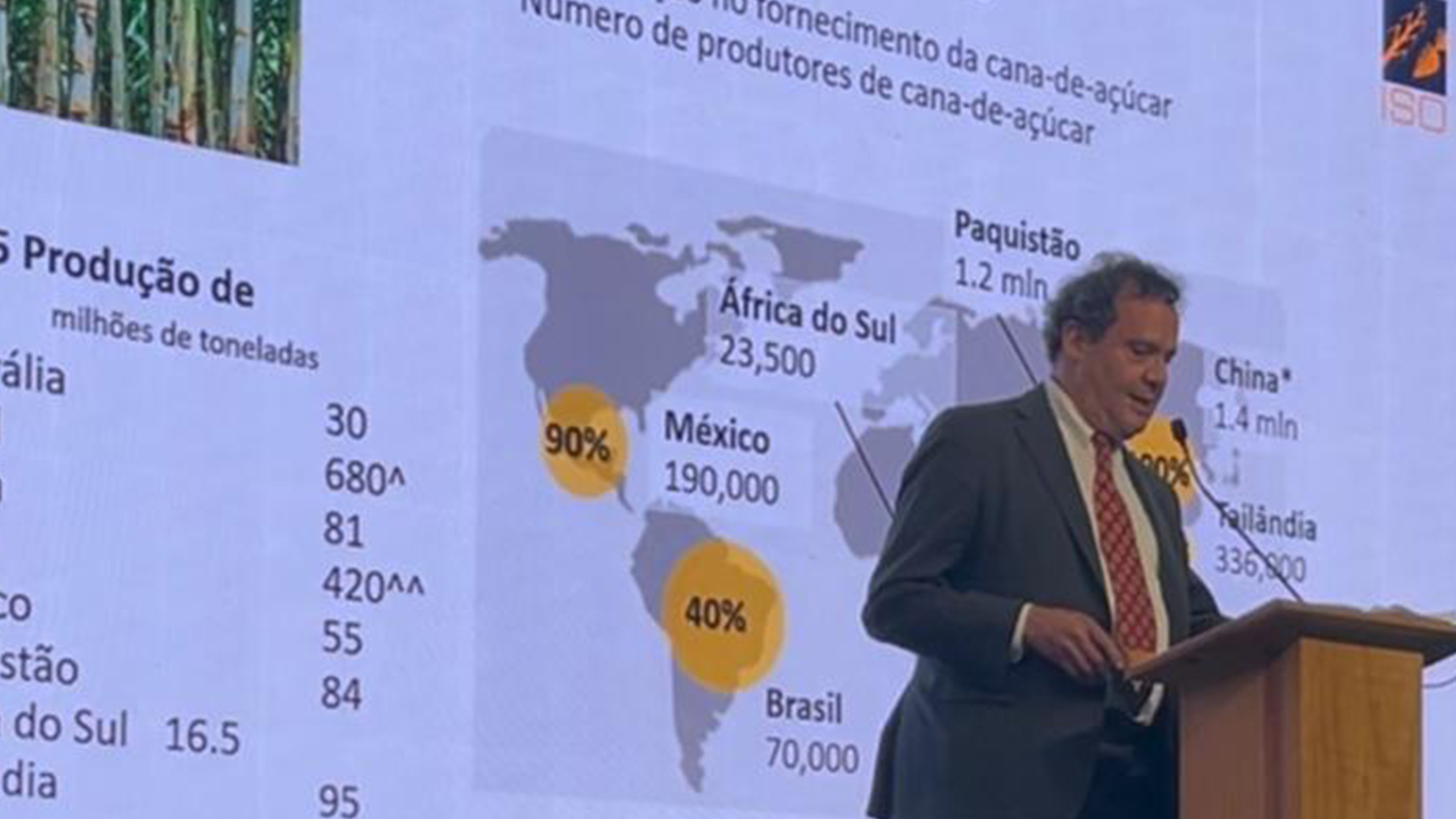 José Orive destaca protagonismo dos produtores independentes no